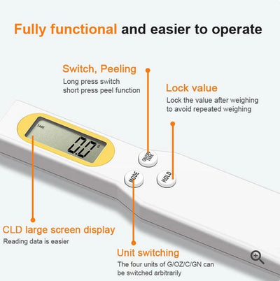 Spoon Digital Measurement