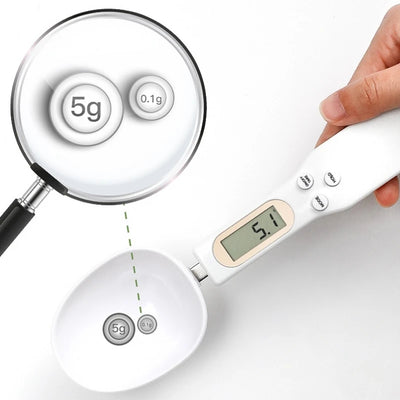 Spoon Digital Measurement