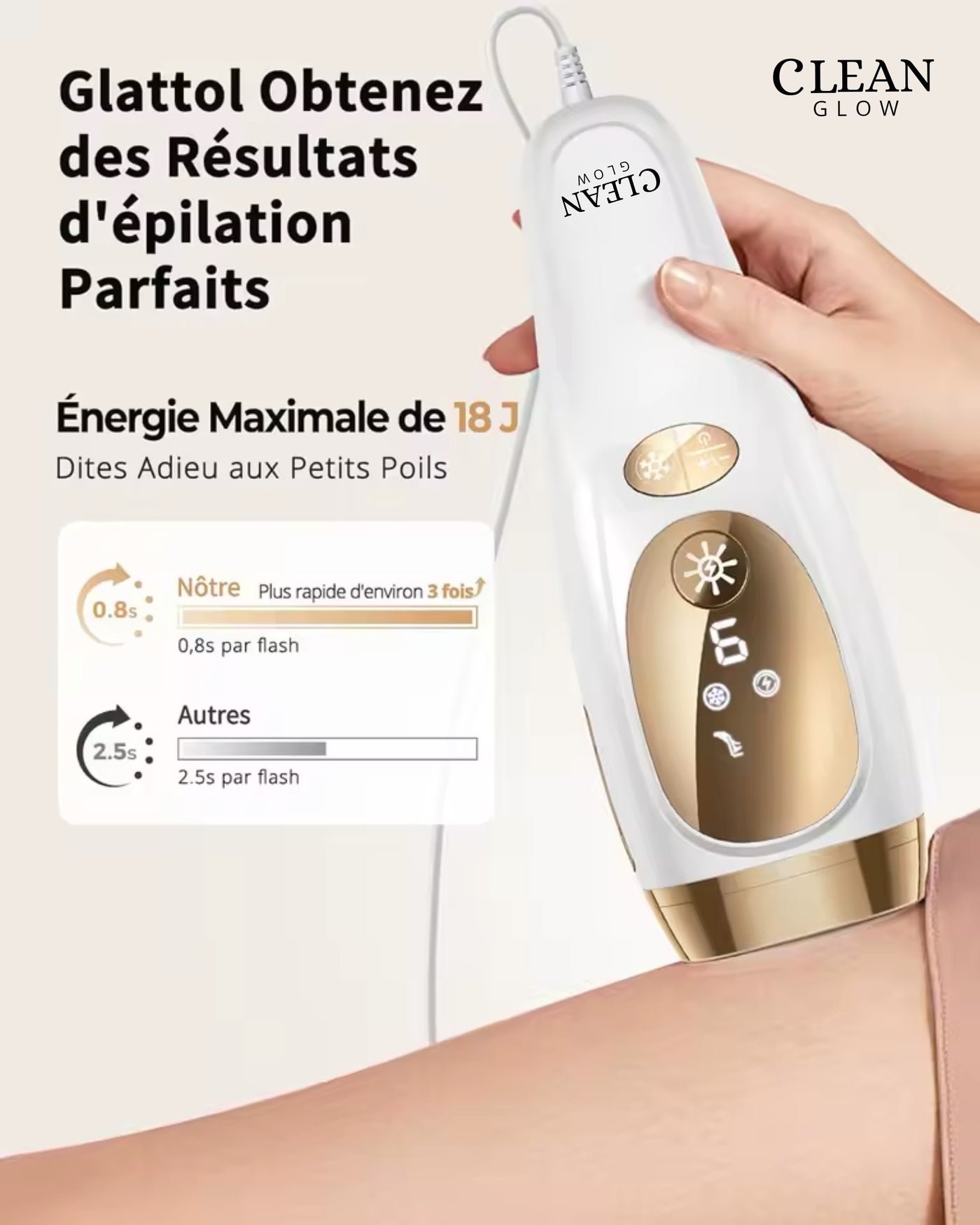 Clean Glow™ - Épilateur A Impulsion Lumineuse